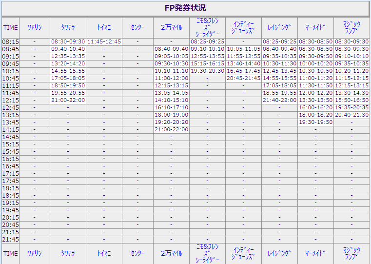 19年10月日 日 のディズニーシーはチケット売り切れ ディズニーランド ディズニーシーアトラクション派の戯言