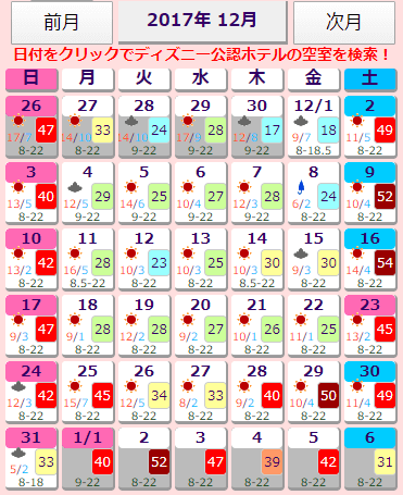 19年12月22日ディズニーランドが閑散期並みに 一体何が ディズニーランド ディズニーシーニュース